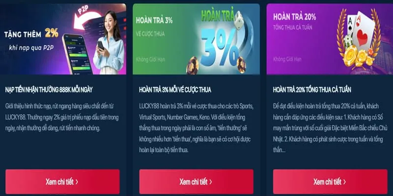 Cập nhật các chương trình khuyến mãi độc quyền của shbrt